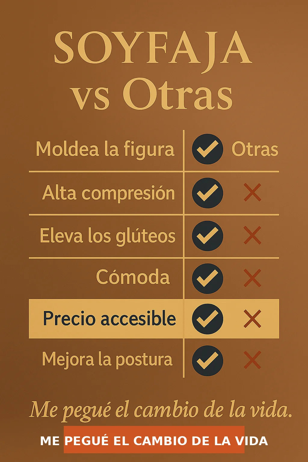 Comparativa de fajas SoyFaja con mensaje motivacional “Me pegué el cambio de la vida”. Diseño moderno con beneficios destacados como compresión, comodidad y moldeado, ideal para mujeres en Chile que buscan transformar su figura.